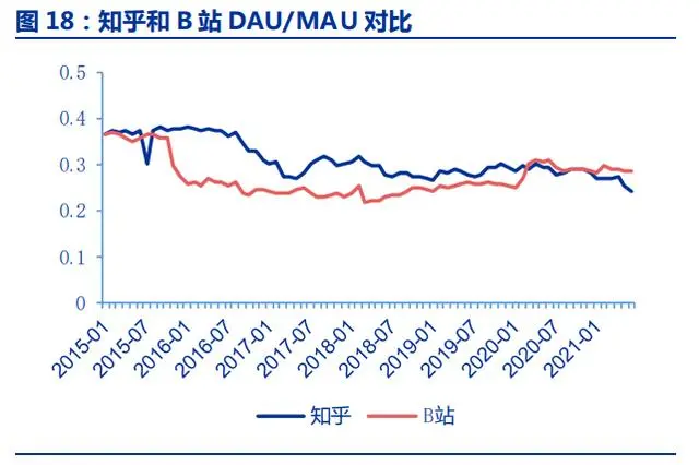 优质问答经验_怎么通过优质问答审核_问答优质经验怎么写