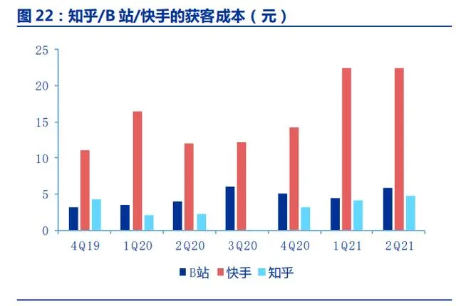 问答优质经验怎么写_优质问答经验_怎么通过优质问答审核