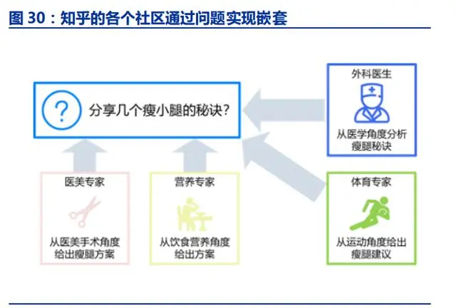怎么通过优质问答审核_优质问答经验_问答优质经验怎么写