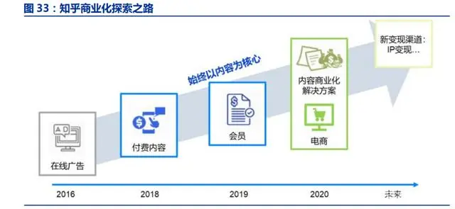 优质问答经验_怎么通过优质问答审核_问答优质经验怎么写