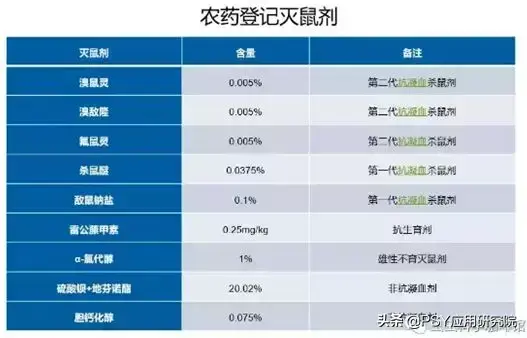 致富经肥猪懒养_致富经山鼠养殖_懒鼠养殖致富