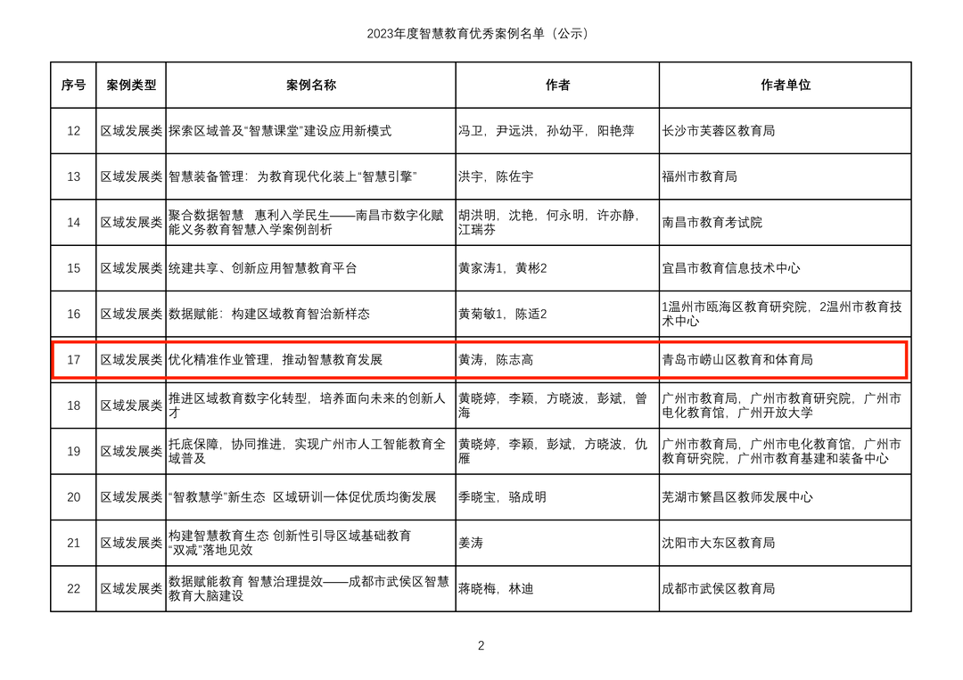 大数据优质经验案例_案例成功经验_案例经验分享