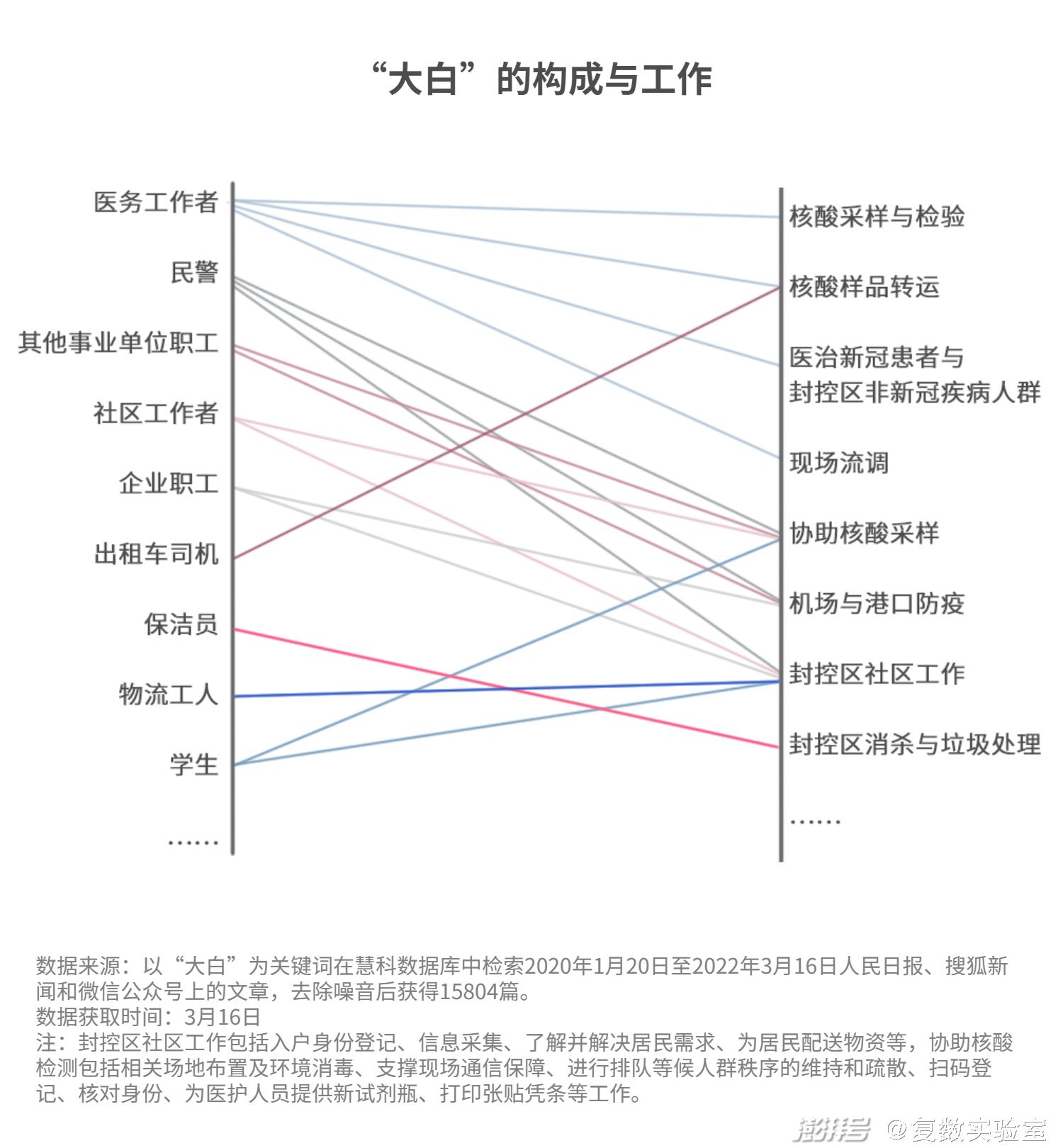 疫情期间工作经验分享_疫情优质经验期间工作总结_疫情期间优质工作经验