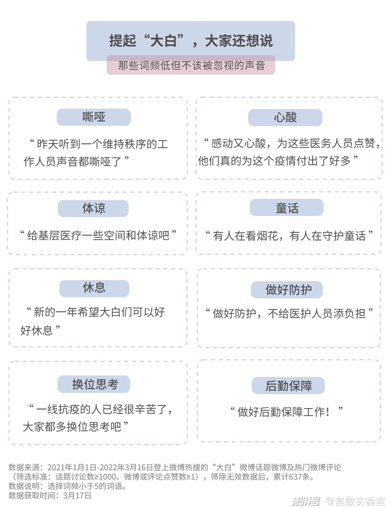 疫情优质经验期间工作总结_疫情期间优质工作经验_疫情期间工作经验分享