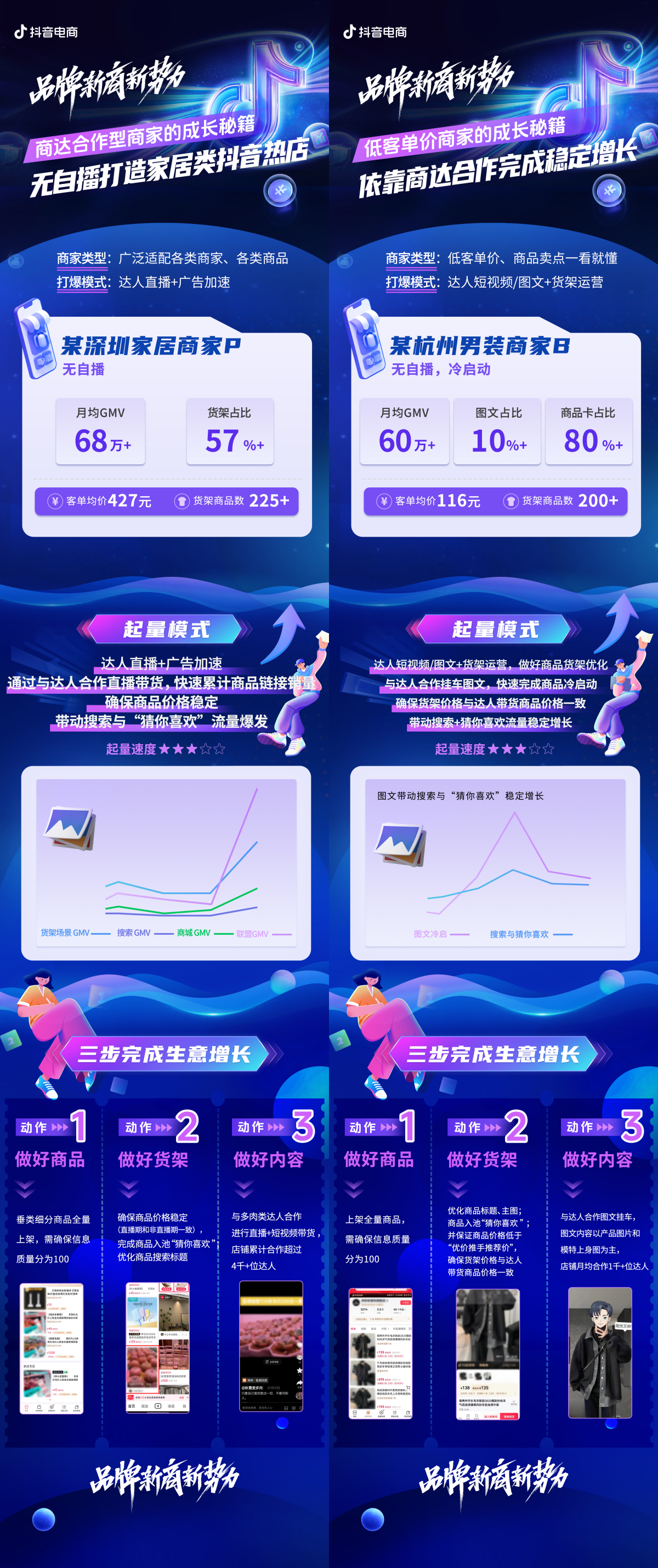 优秀店铺分享心得_优质商家经验分享_商家优势介绍