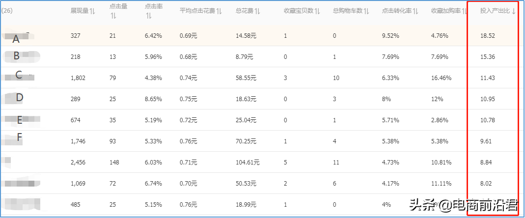 优秀店铺分享心得_优质商家经验分享_商家优势介绍