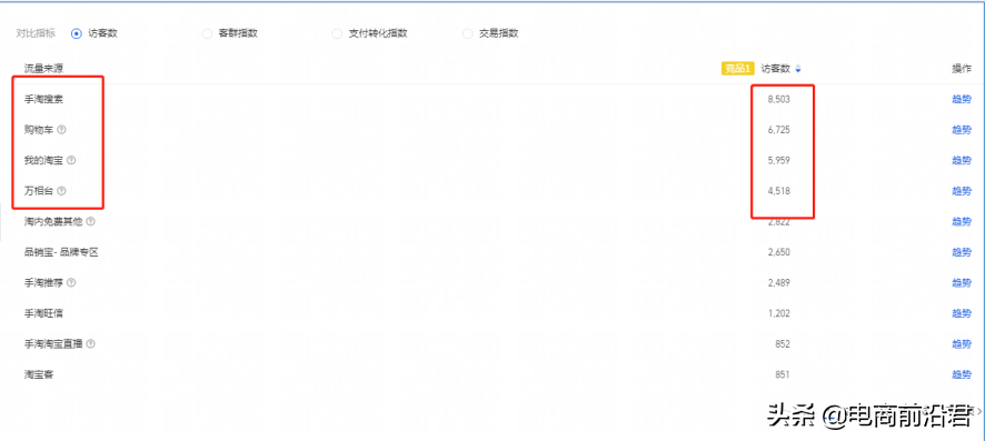 商家优势介绍_优质商家经验分享_优秀店铺分享心得