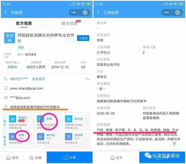 严查严管！疫情当前有人仍在售卖野生动物，警察出手了