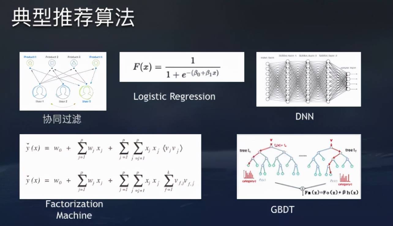 抖音账号运营技巧和方法（POI）