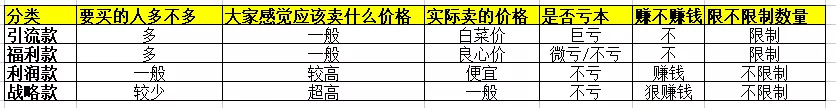 优质加v认证经验_优质加v认证经验_优质加v认证经验
