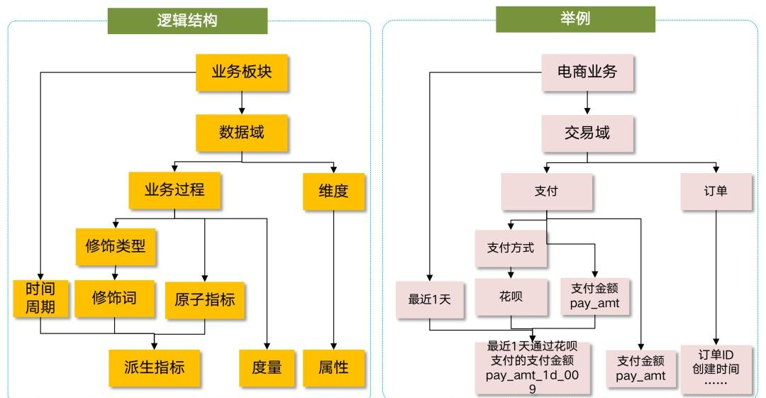 优秀的经验分享的重要性_大数据优质经验分享_优秀经验分享活动实施方案