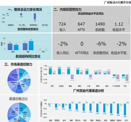 大数据优质经验介绍_数据和经验_经验数据是什么意思