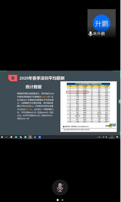 优质经验分享活动_经验分享活动方案_经验分享主题活动