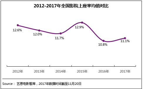 经验的问题_优质经验问题怎么写_优质问题及经验
