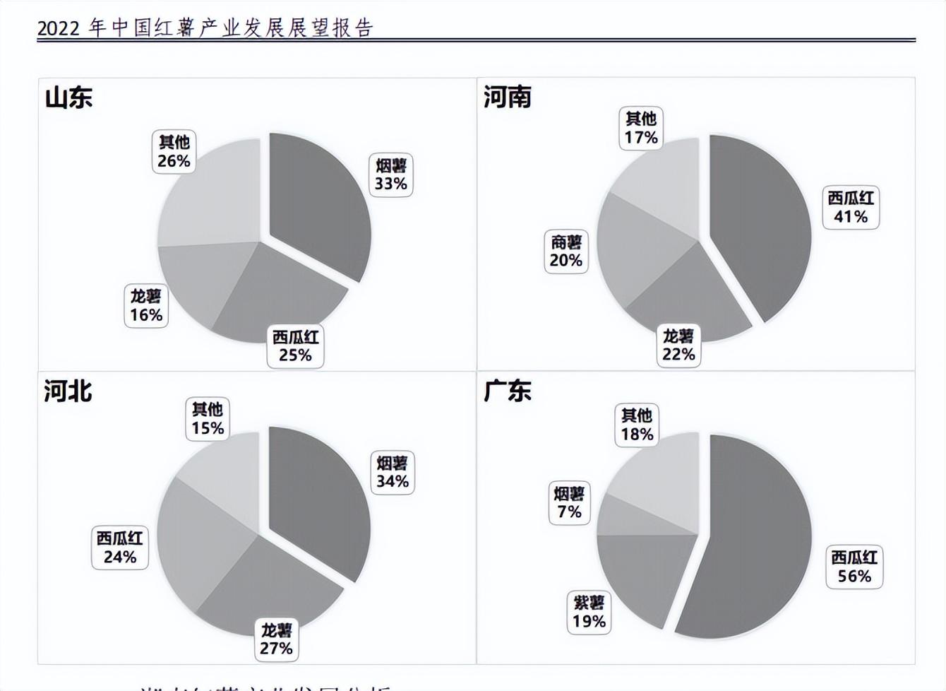 致富点子种植_种植致富新项目_致富种植创业项目