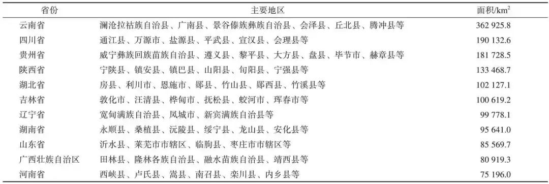 天麻种植技术标准_种植天麻的药用和价值_有性天麻种植技术大全