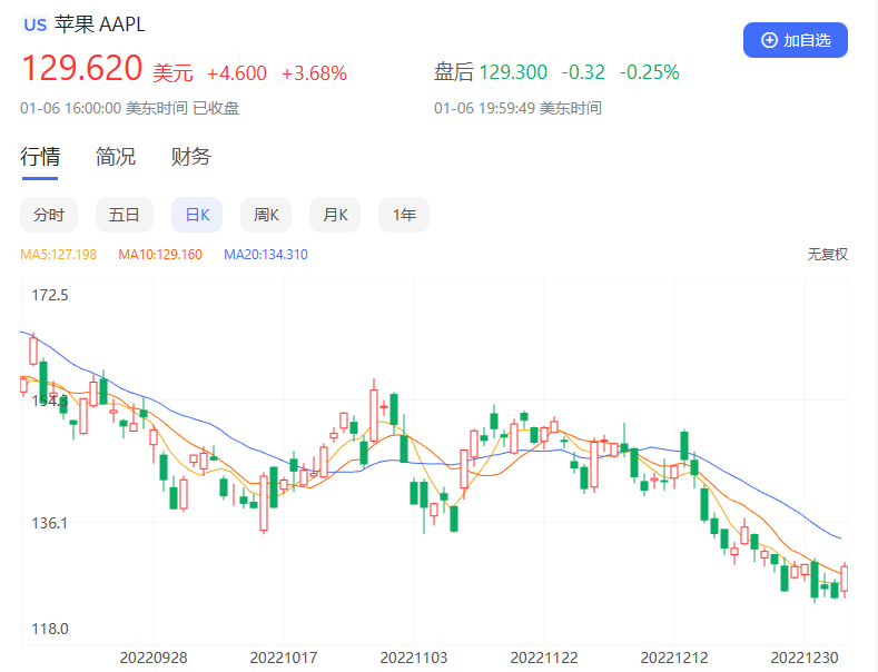 下载新商盟网上订烟手机版_手机新商盟网上订烟下载_手机订致富经