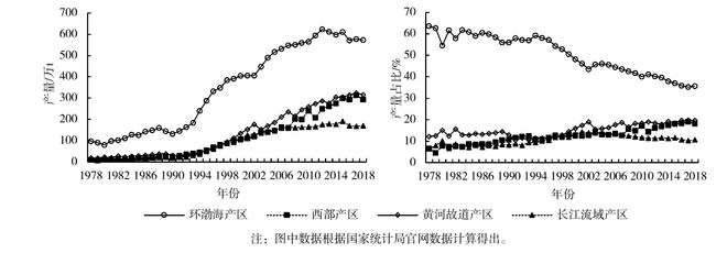 怎样种植刺梨_刺梨子种植技术_刺梨种子种植视频