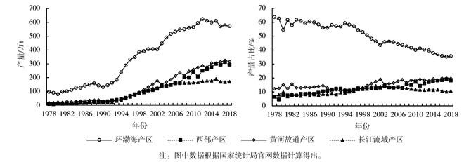 怎样种植刺梨_刺梨种子种植视频_刺梨子种植技术