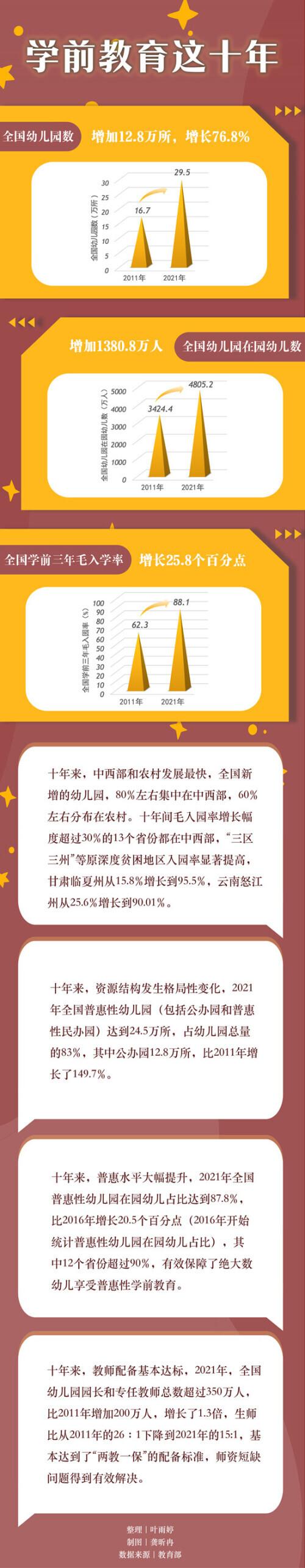 幼儿园优质办学经验_幼儿园办园经验分享_优质幼儿园的办园优势亮点
