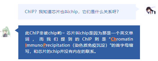 机制研究高频技术ChIP-seq，怎么讲科研大故事？