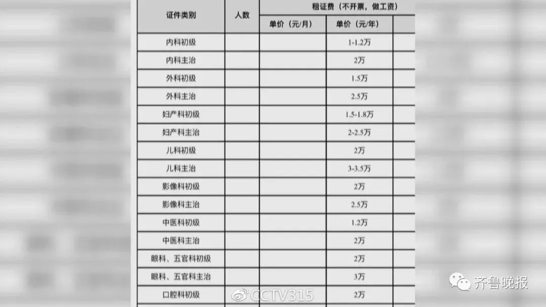 斑蝥养殖骗局_斑蝥养殖利润与前景_养殖斑蝥致富