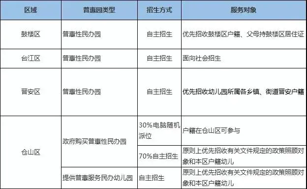 幼儿园等级创建经验分享材料_幼儿园等级创建经验交流_等级园优质经验分享