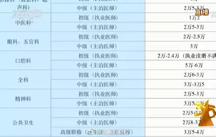 斑蝥养殖效益好吗_养殖斑蝥致富_斑蝥养殖场