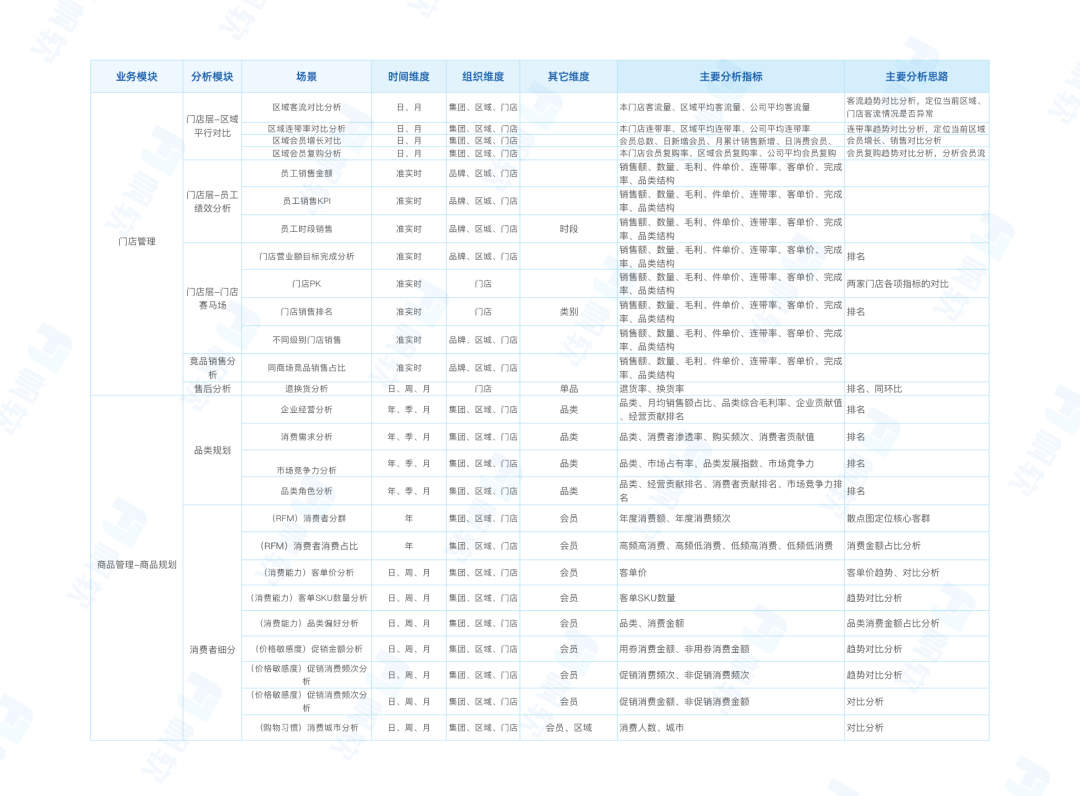 经验和数据哪个重要_数据和经验_大数据优质经验介绍