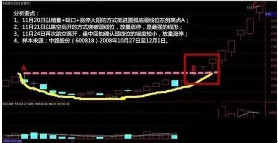 穷人养殖什么致富_穷人养殖.致富视频_养殖视频致富经