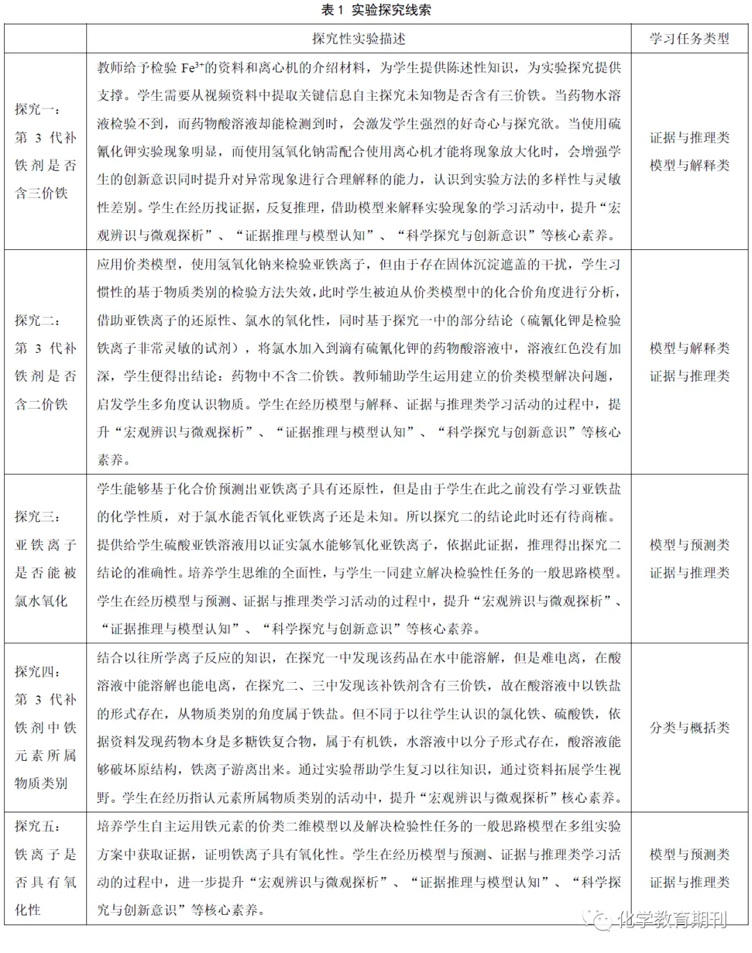 【优质课例】基于真实问题情境开展实验探究的教学设计与实施：探秘第三代补铁剂