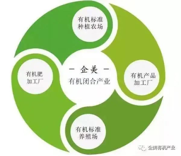 致富语录经典_养殖致富语录_语录致富养殖的句子