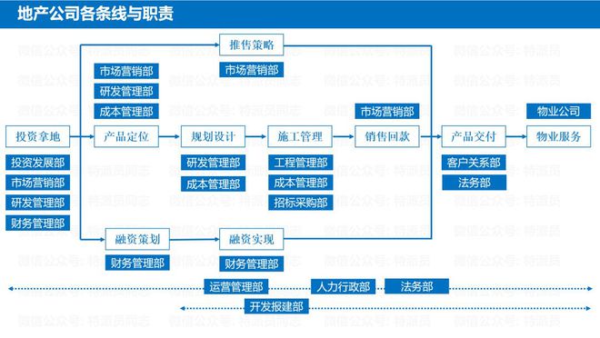 优质公司如何选取经验_选取优质经验公司的标准_公司经验优势