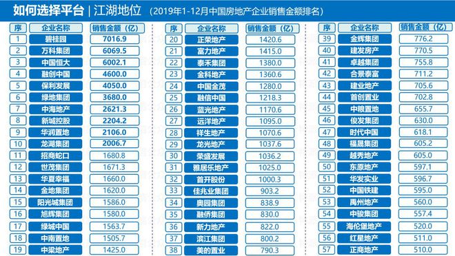优质公司如何选取经验_选取优质经验公司的标准_公司经验优势