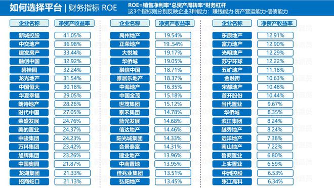 公司经验优势_优质公司如何选取经验_选取优质经验公司的标准