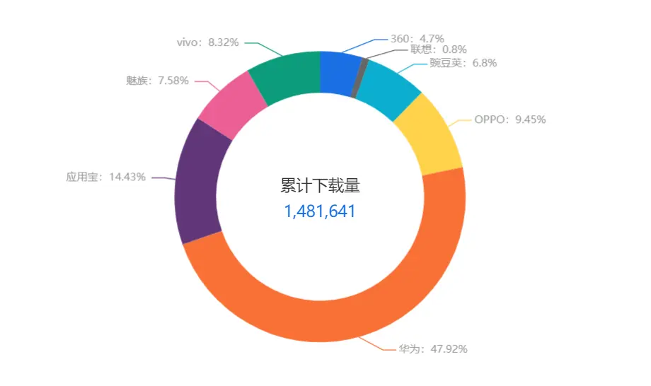 通过优质问答经验分享_精选问答要求_经验分享提问
