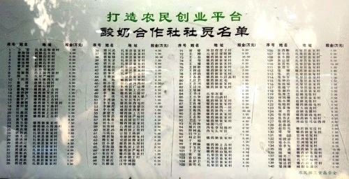 3蝼蛄养殖技术致富经5_蝼蛄养殖致富事例_蝼蛄养殖销路