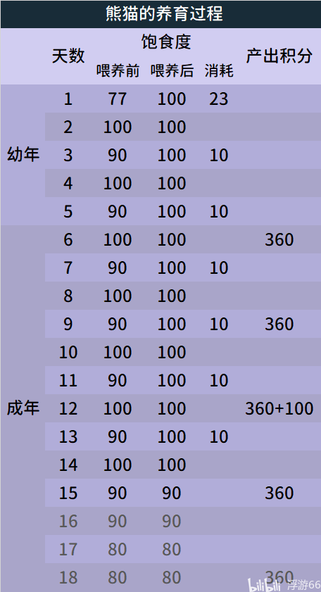 养殖金钱龟技术与管理_金钱龟的养殖技术_养殖金钱龟技术要点
