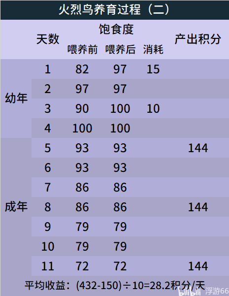 金钱龟的养殖技术_养殖金钱龟技术与管理_养殖金钱龟技术要点