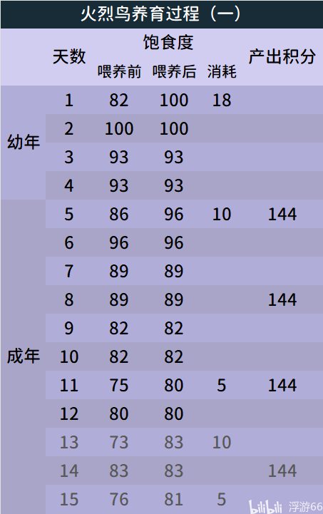 养殖金钱龟技术与管理_金钱龟的养殖技术_养殖金钱龟技术要点