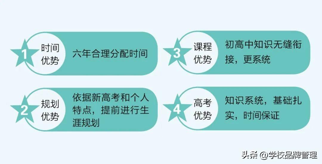 提炼优质校项目建设经验_优质校建设方案_优质学校建设的实践与思考