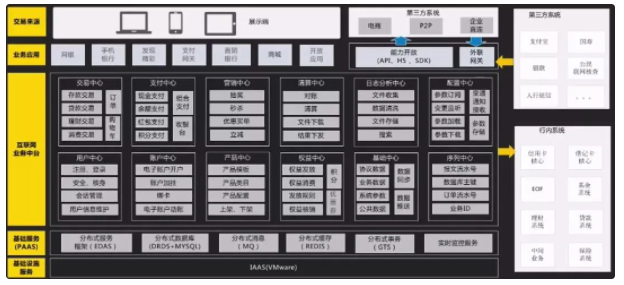数据和经验_大数据优质经验_经验优秀