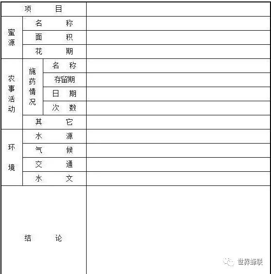 致富经蜜蜂养殖技术_蜜蜂养殖视频致富经_蜜蜂致富养殖技术有哪些
