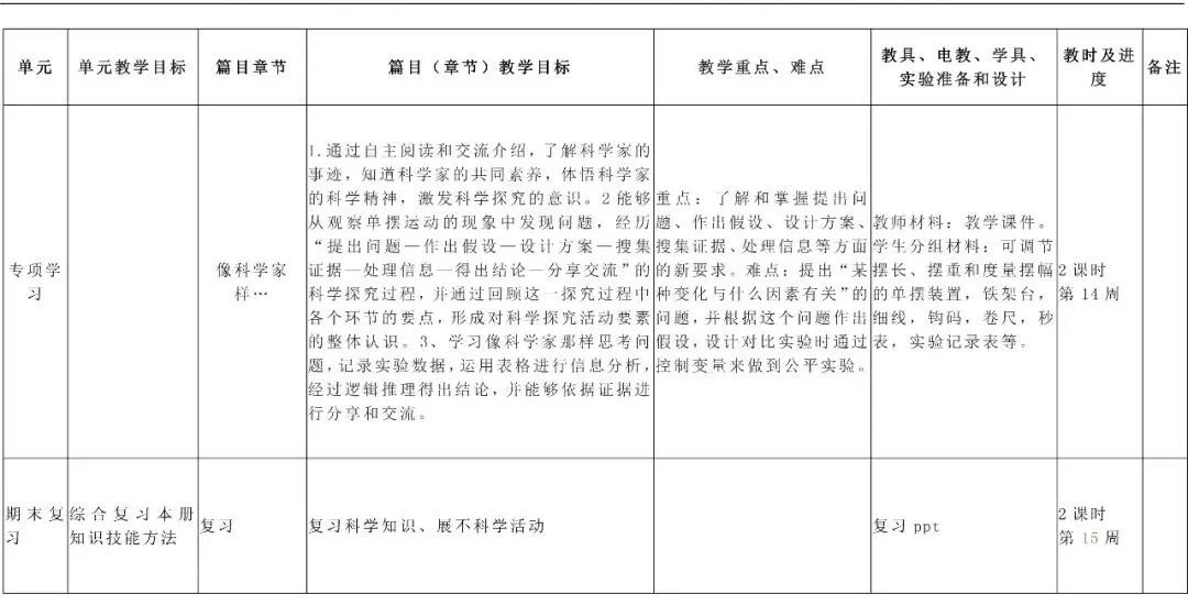 蟾蜍养殖技术资料_蟾蜍养殖技术资料_蟾蜍养殖技术资料