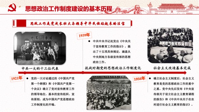 2022年优秀调研成果┃牢牢把握“做人的工作”这一关键 把思想政治工作做到年轻干