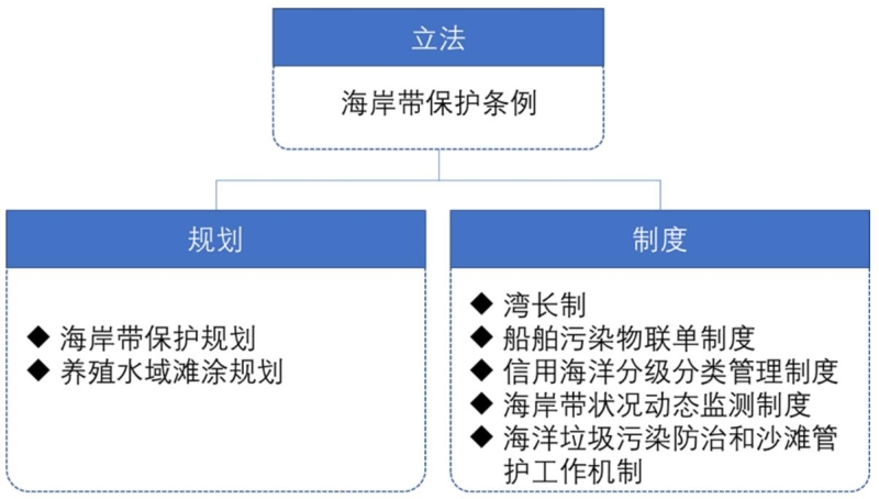 中华水产养殖技术_中国水产养殖技术_水产养殖关键技术