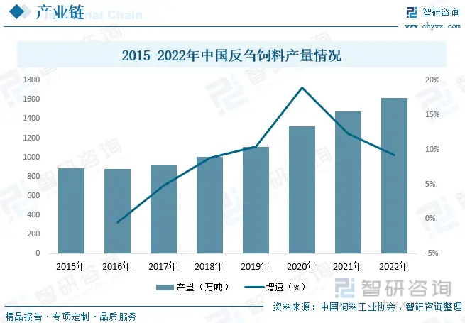 肉羊的养殖技术与管理_肉羊养殖新技术_肉羊饲养管理技术