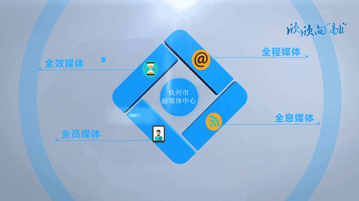 优质政务新媒体典型经验_政务新媒体优秀经验及先进做法_政务新媒体优秀案例