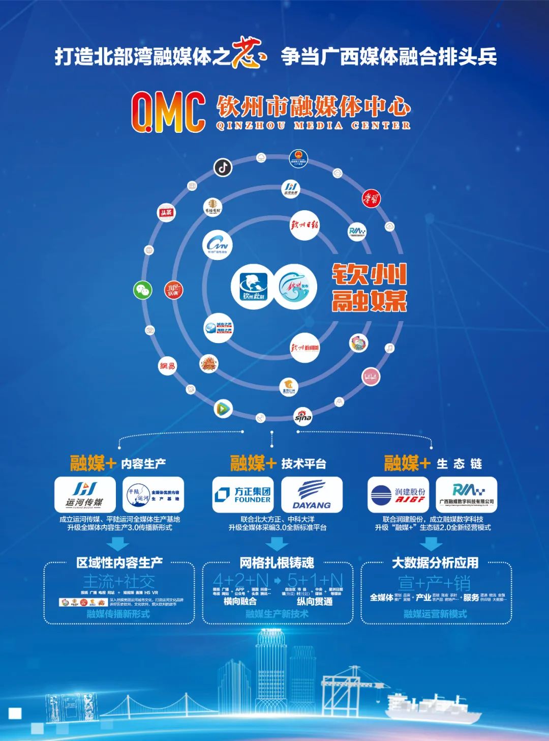 政务新媒体优秀经验及先进做法_政务新媒体优秀案例_优质政务新媒体典型经验