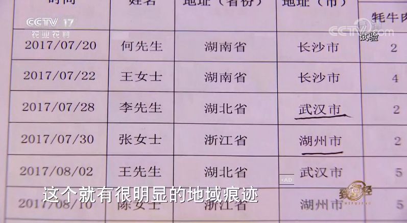 致富之后_致富出路_致富经毕业